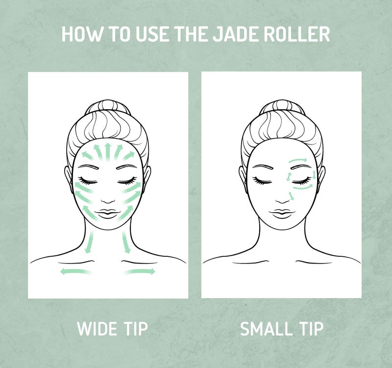 ETHONS Jade Roller & Gua Sha 2 in 1 For Face - Premium Construction Face Massager - Skin Tightening De-Puff Face Scraper - Anti Aging - Relieves Headache & TMJ [Gift-Ready Packaging] - Image 4